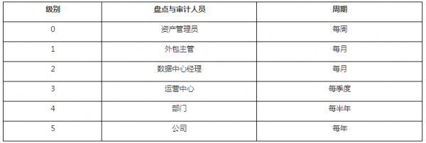 QQ截图20160606180440