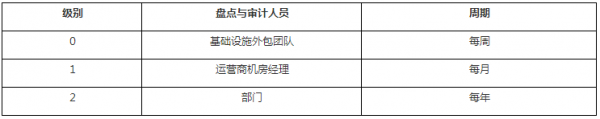 QQ截图20160606180457